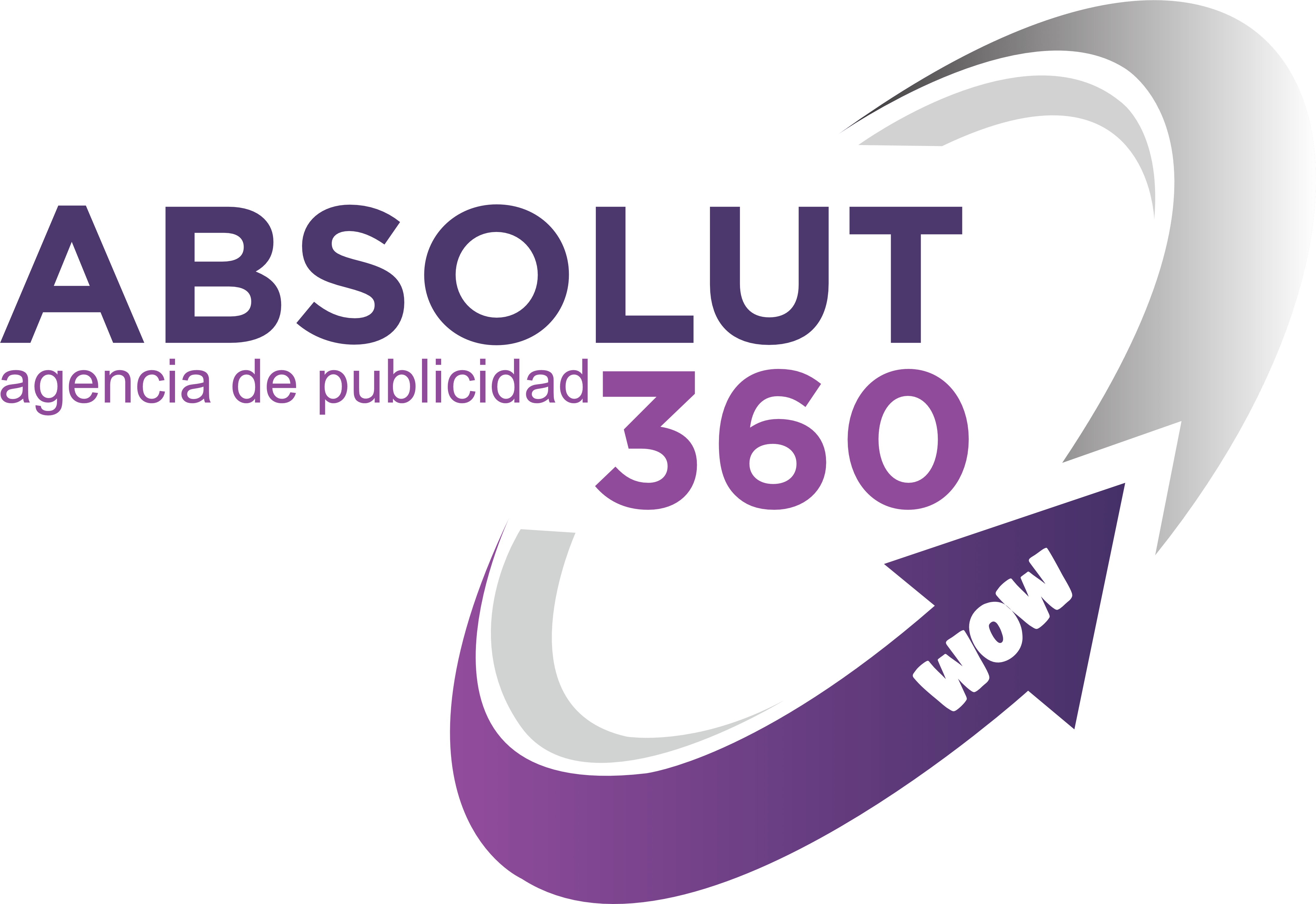 ABSOLUT360